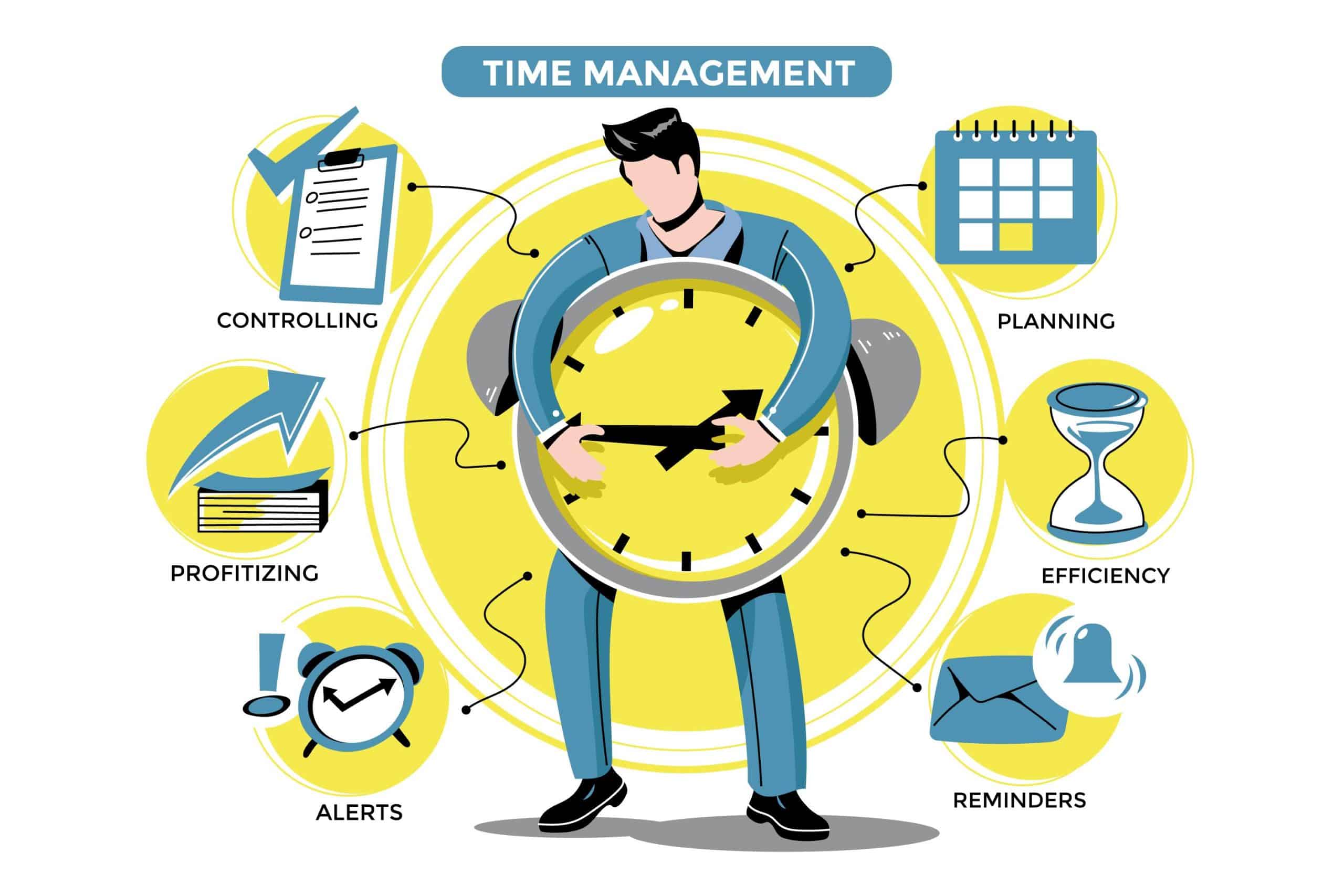 Time Management Tips For Avoiding Social Media Burnout
