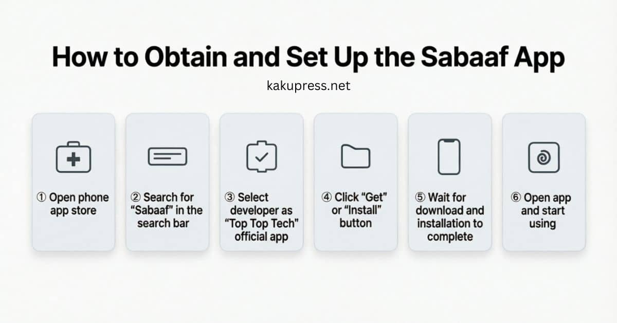 sabaaf app