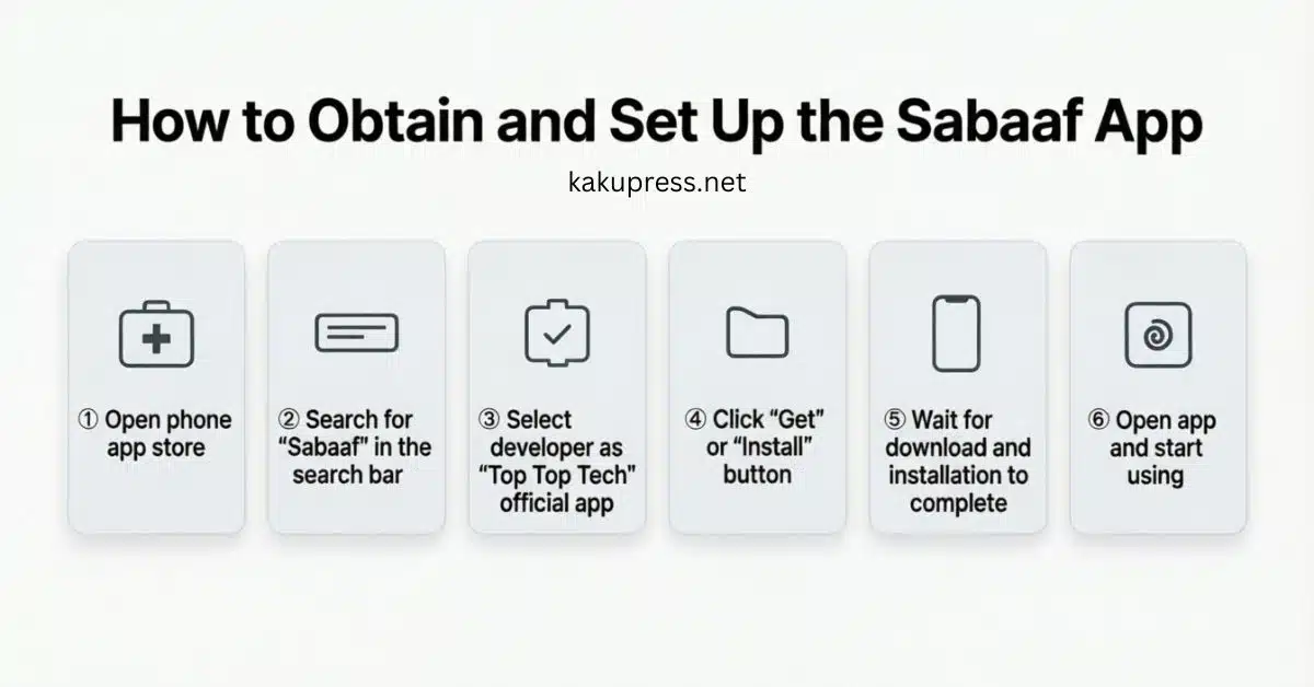 sabaaf app