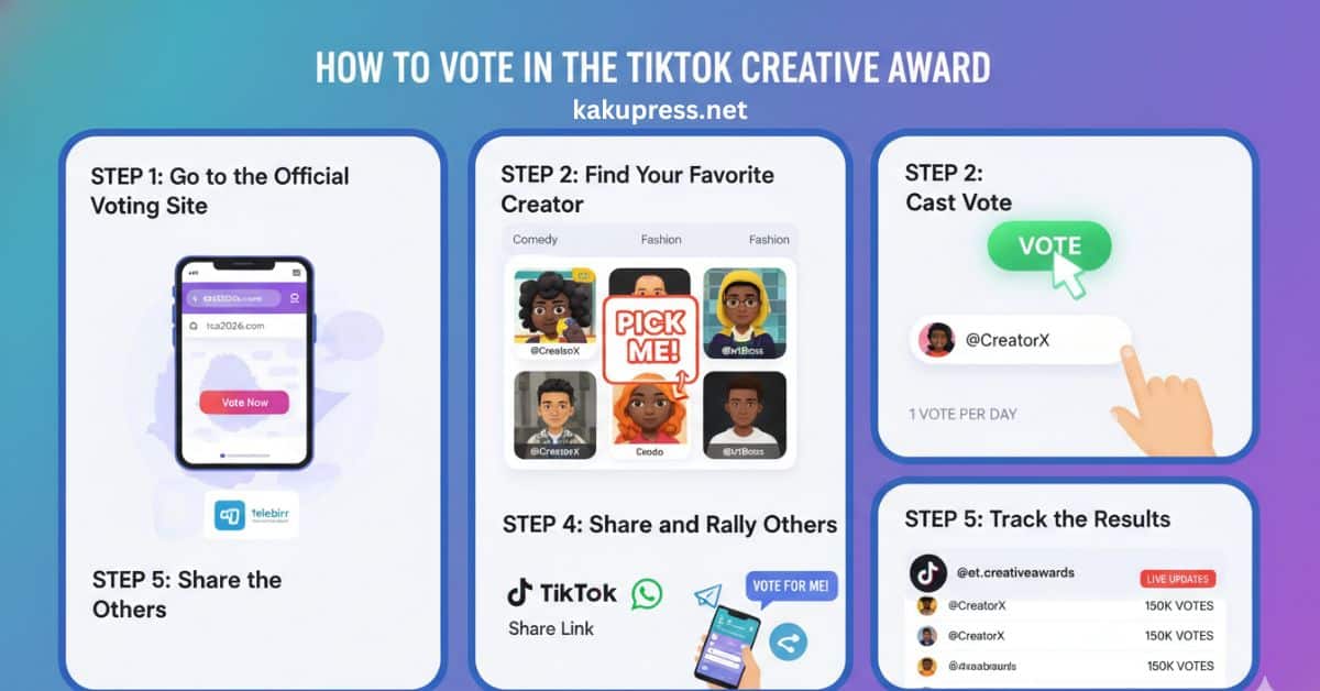 tiktok creative award